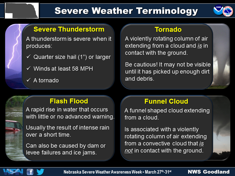 Nebraska Severe Weather Awareness Week